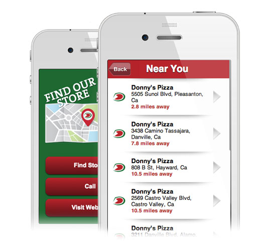 FunMobility Location Finder FunMobility Location Finder