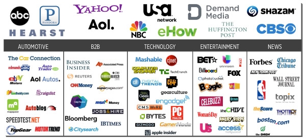 Premium Ad Network Premium Ad Network
