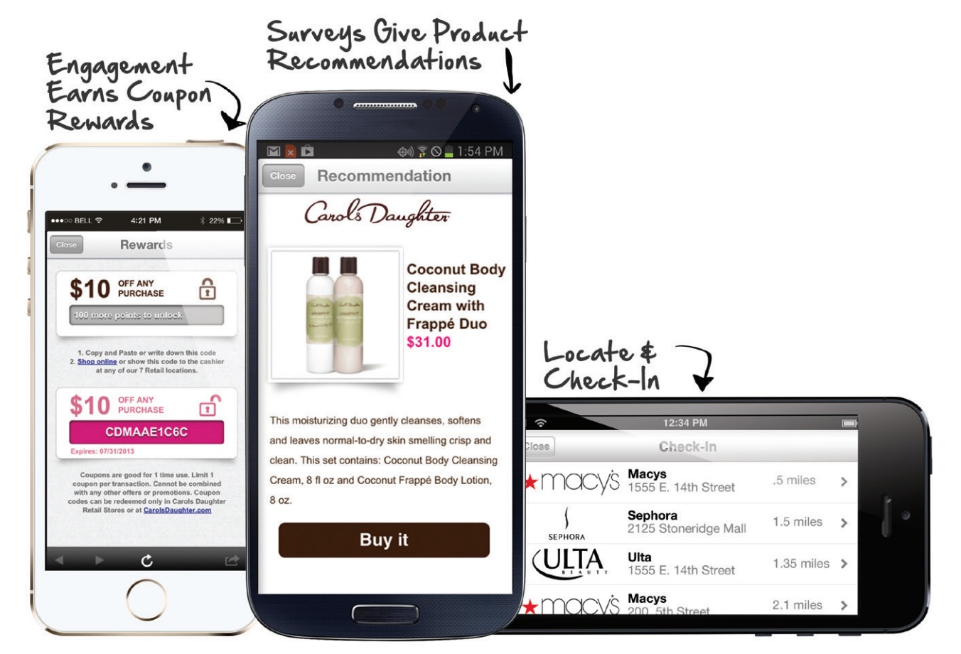 Mobile fun coupon code