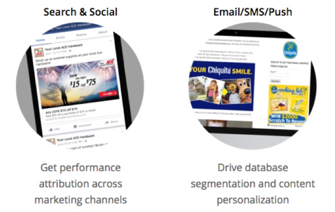 Omni channel digital experiences social earned media email owned media rich push sms